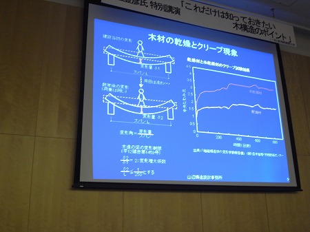 建築士会　山辺豊彦