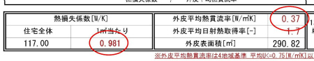 新潟　高断熱