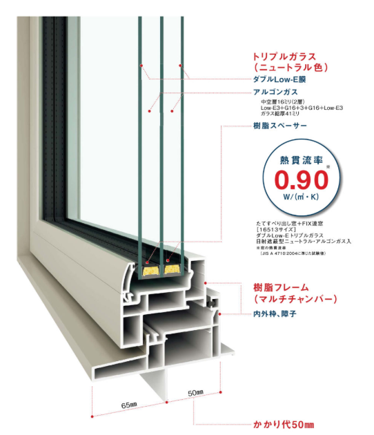 上木戸の家」トリプルガラス樹脂サッシ、APW430の取付け – 宮崎建築
